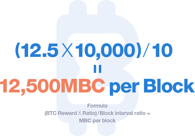 MicroBitcoin (MBC) Reward Image